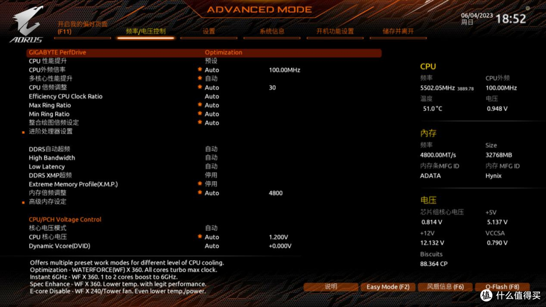 技嘉超级雕Z790 AORUS MASTER主板详细评测:为旗舰i9保驾护航