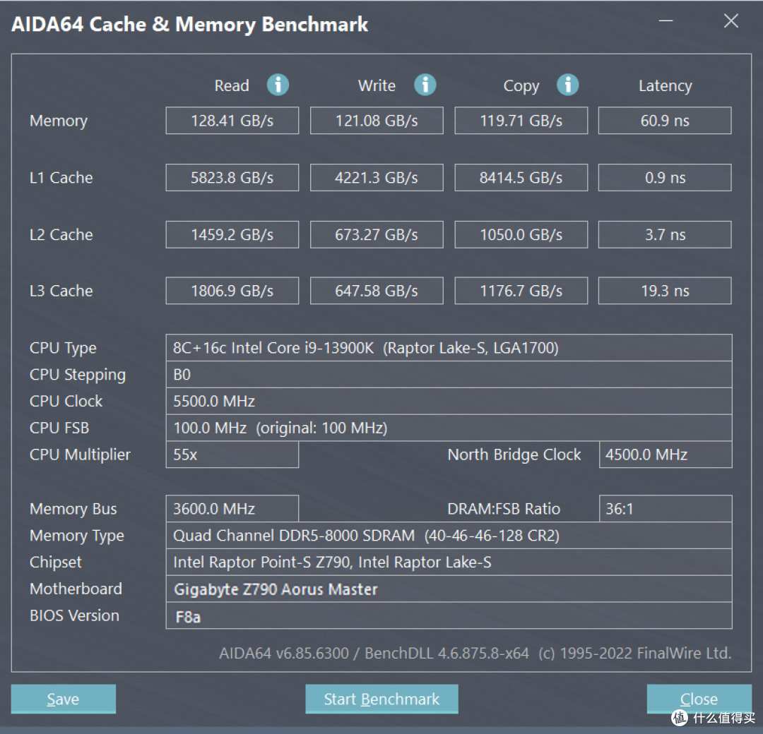 技嘉超级雕Z790 AORUS MASTER主板详细评测:为旗舰i9保驾护航