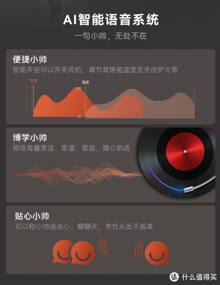 匠心质造 每一次陪伴 帅丰TJ3-8B-90 集成灶蒸烤一体