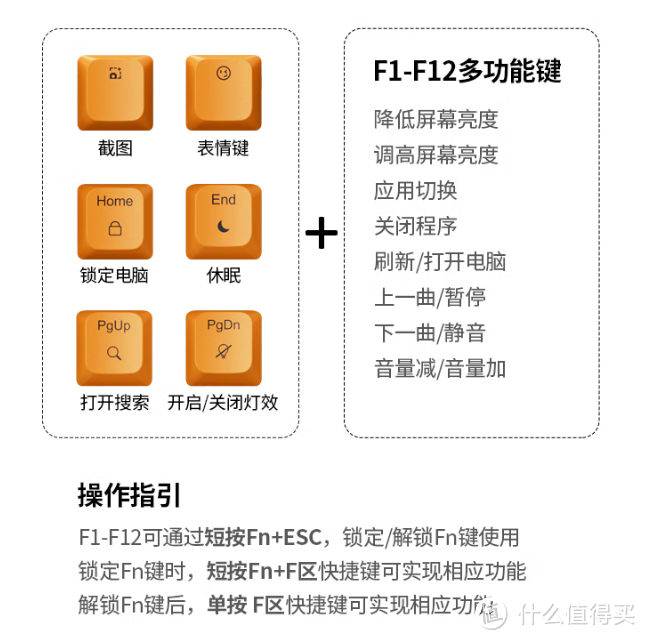 小巧静音的机械键盘——绿联KU102矮轴机械键盘体验