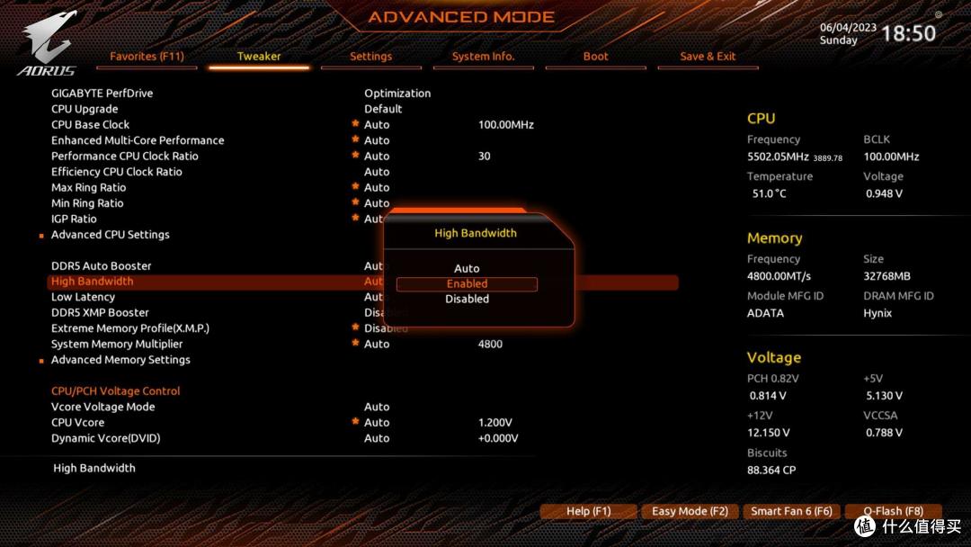 技嘉Z790 AORUS MASTER主板评测：i9-13900K的王者座驾