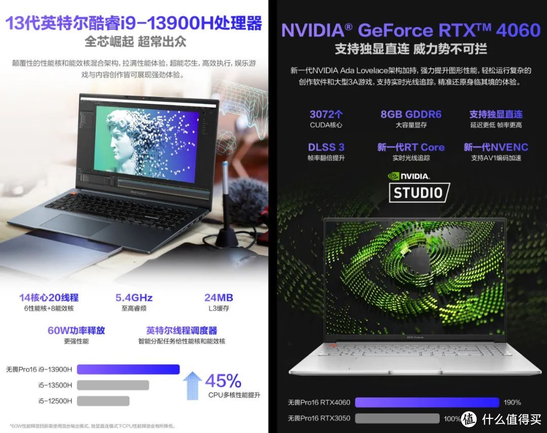 高低配完全是两个物种！2023款华硕无畏Pro16详解 千万别买错了！