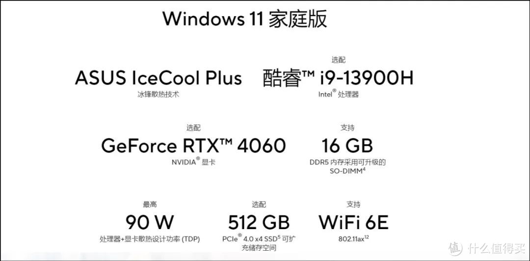 高低配完全是两个物种！2023款华硕无畏Pro16详解 千万别买错了！