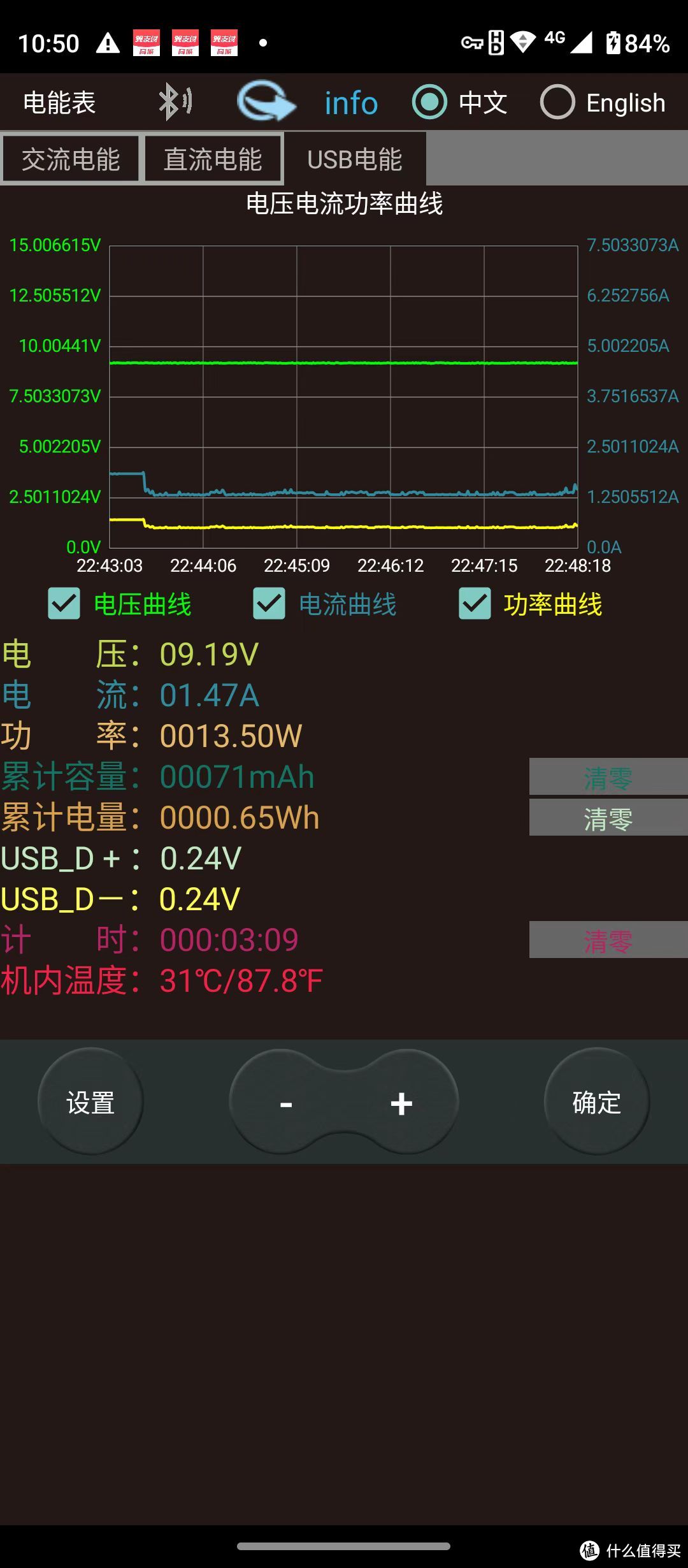 口红电源有个明显的功率降级，开始阶段能达到18w，半分钟后降至不到15w，18w阶段电压电流都很稳定，功率降级之后反而变得不稳，电流电压都有不少纹波