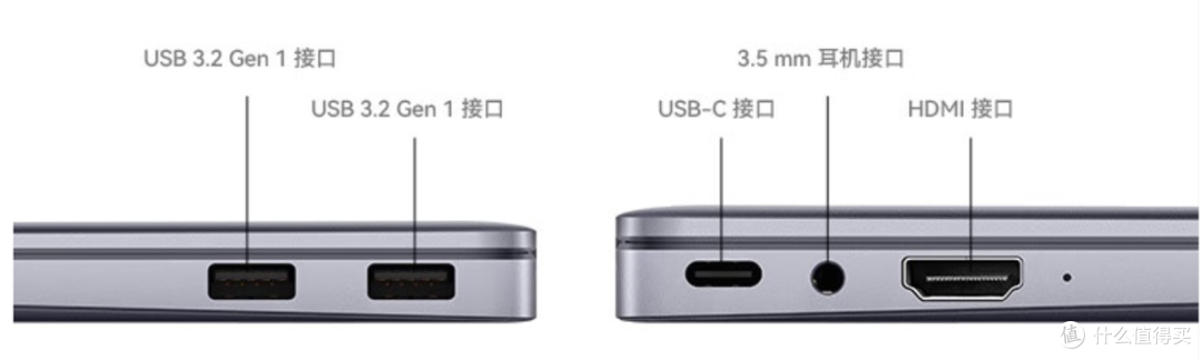 有必要赶在 618 大促花五六千给自己换台笔记本电脑吗？