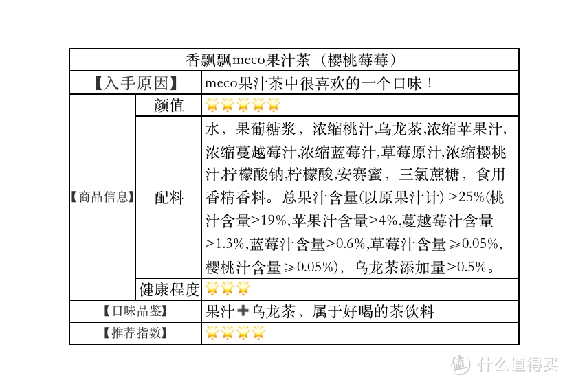 都市丽人都在喝的5款茶饮料了解一下！