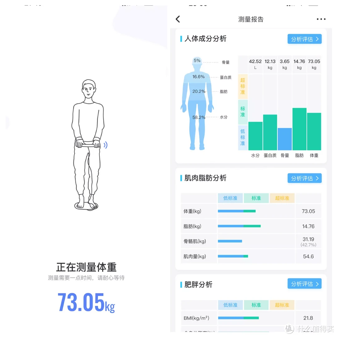 体脂秤是智商税吗？一分钟看懂体测数据，带你解读健康报告
