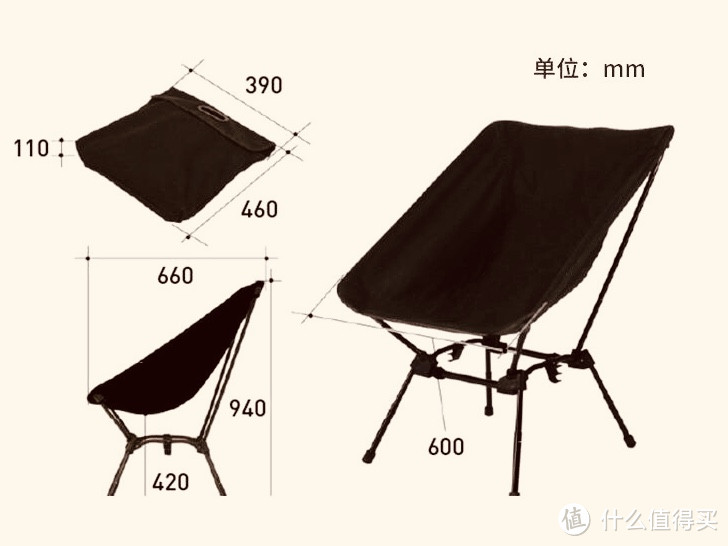 罗列几款不一样支撑架构的月亮椅