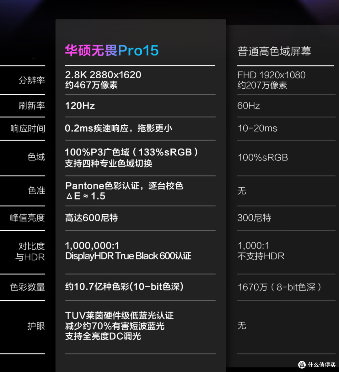 618电脑怎么选?大核配大显,性能才够强
