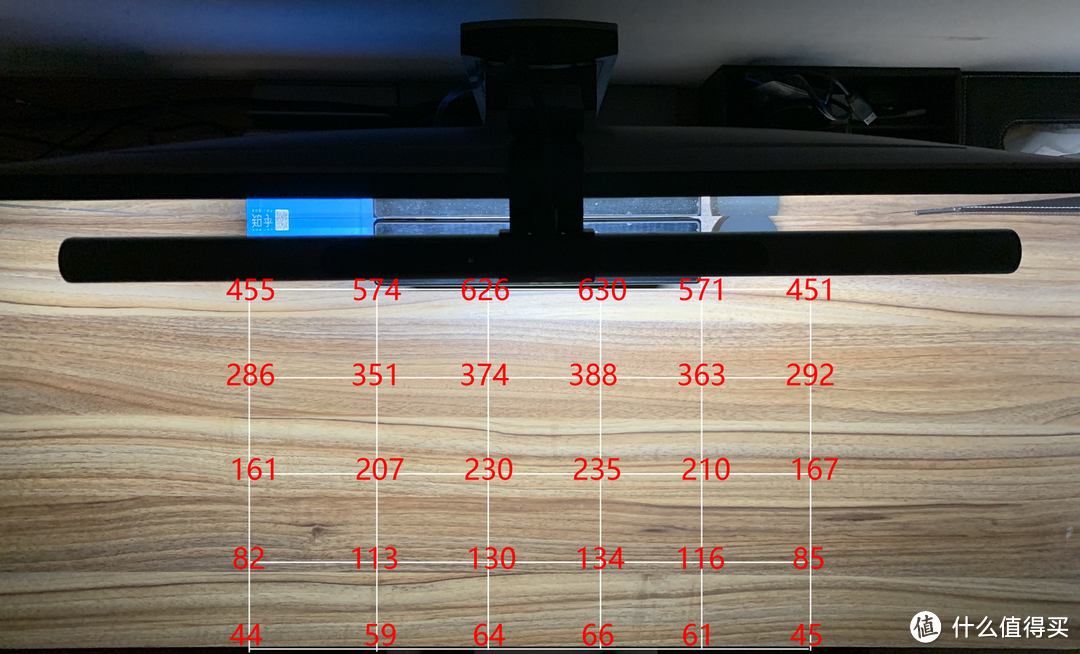 联想屏幕灯在桌面的照度分布（照度等级最高，中间色温）