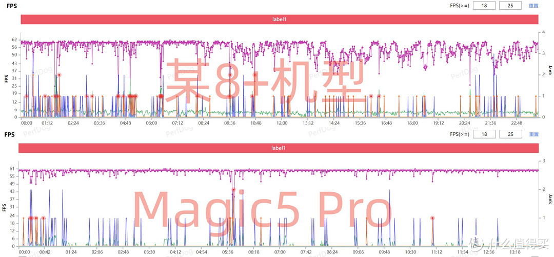 荣耀Magic5 Pro到底值不值得买，用一个月深度体验告诉你真相