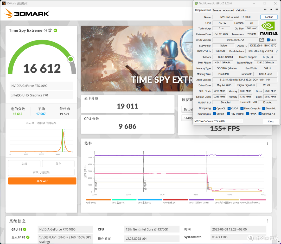 趣造2机箱+全汉130mm ATX 3.0电源完美结合—打造RTX 4090小钢炮