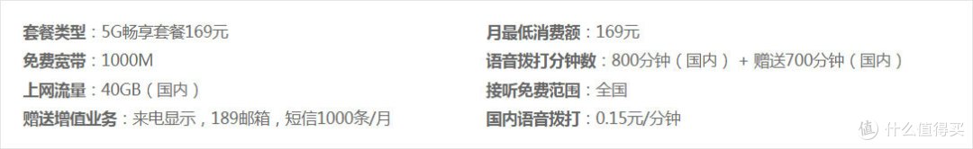 差强人意!517电信日活动期间升级电信融合套餐曲折经历