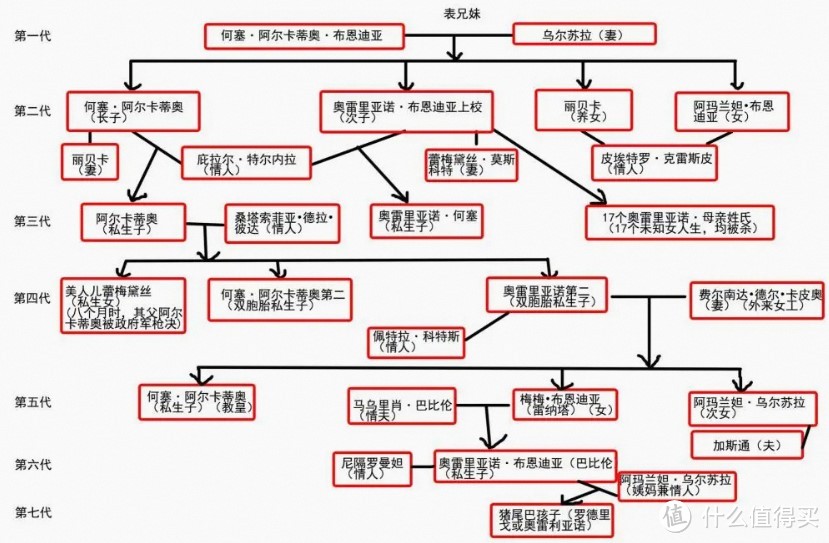 为你的精致生活注入灵魂之美