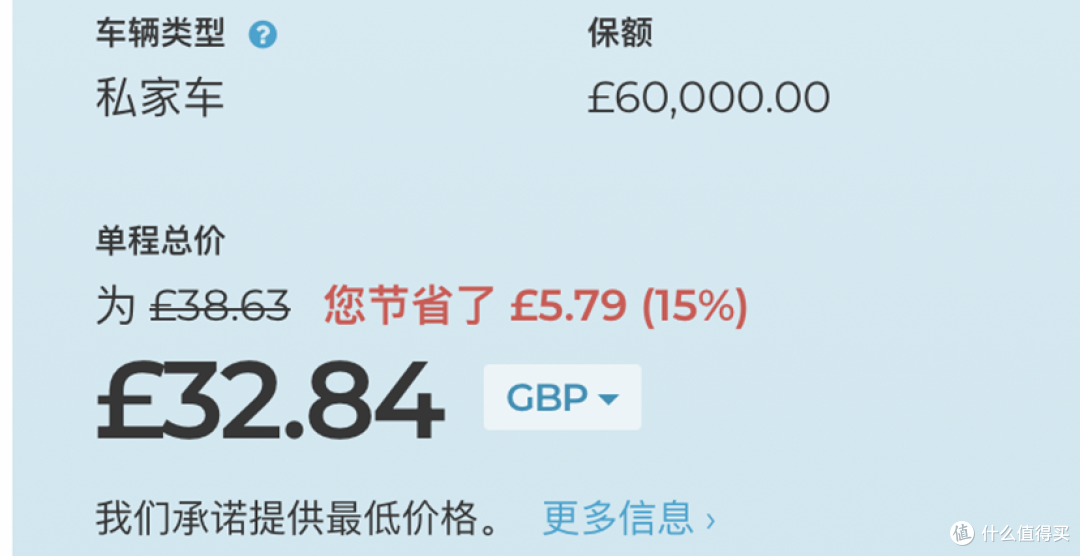 保费便宜70%,理赔款2天到账,RentalCover海外租车保险亲身实测