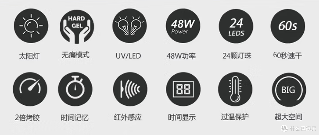 就是在单位工作也要精致起来~~~