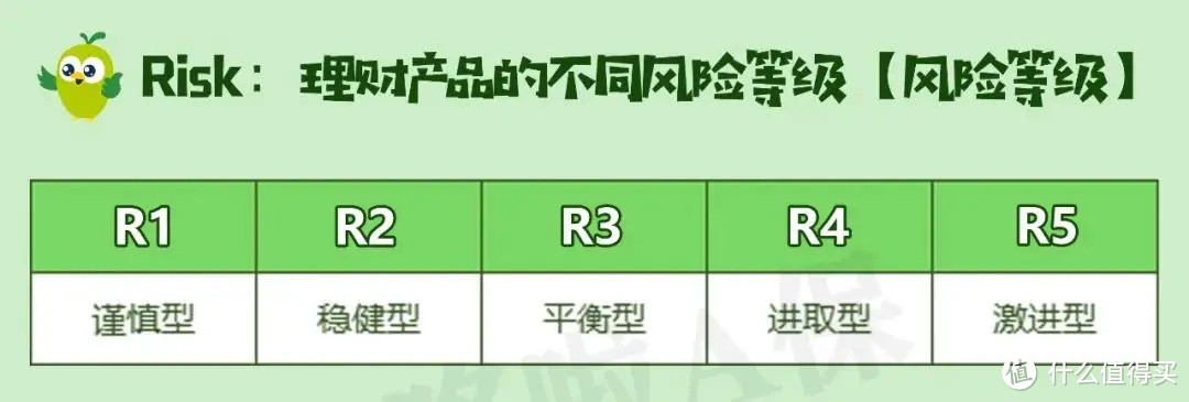 别跳！千万别跳！个人养老金有7大陷阱！