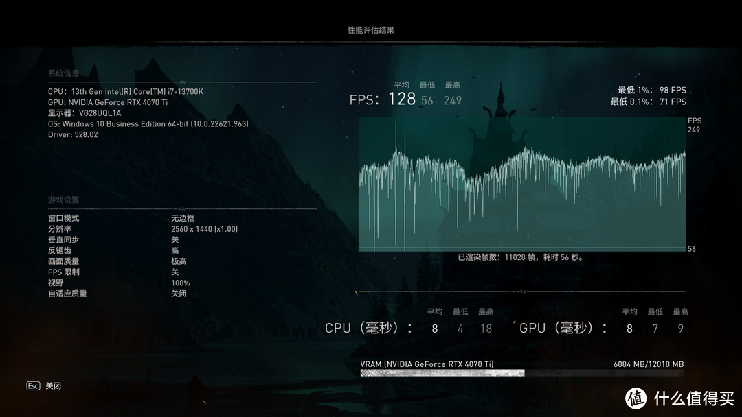 七彩虹战斧RTX 4070 TI开箱评测