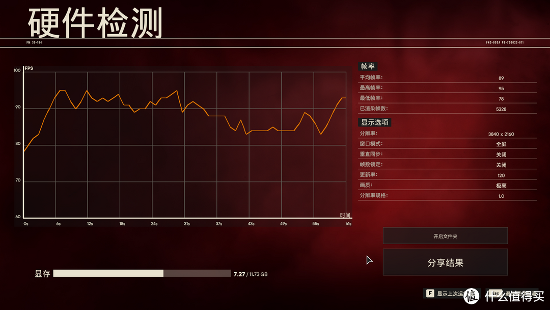 七彩虹战斧RTX 4070 TI开箱评测