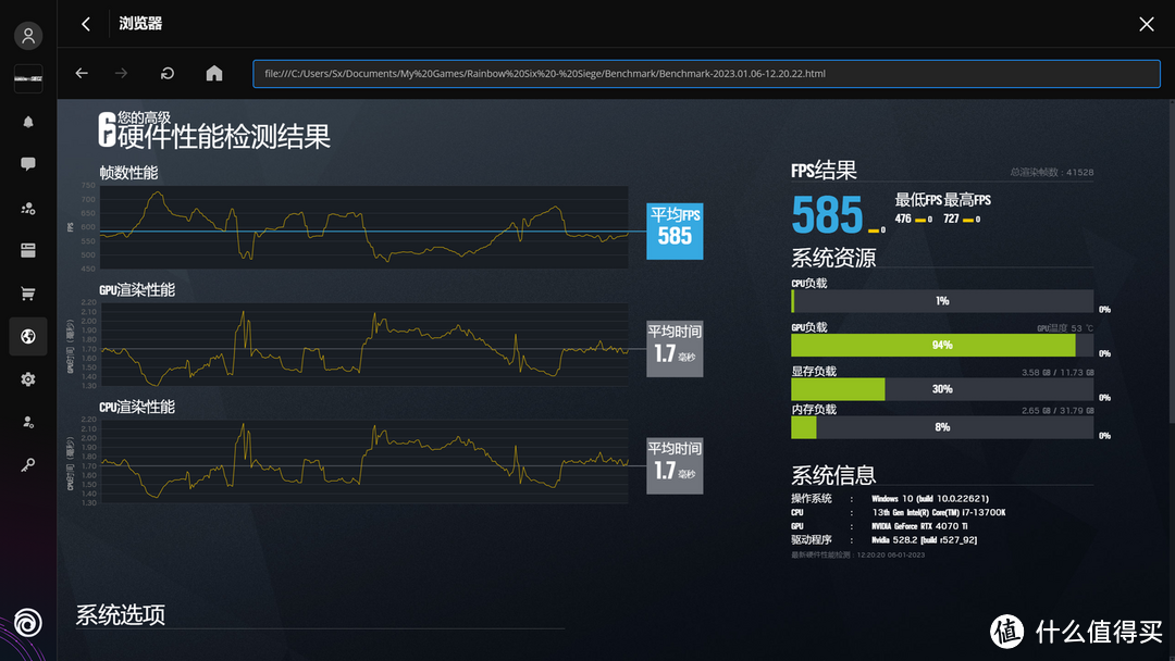 七彩虹战斧RTX 4070 TI开箱评测