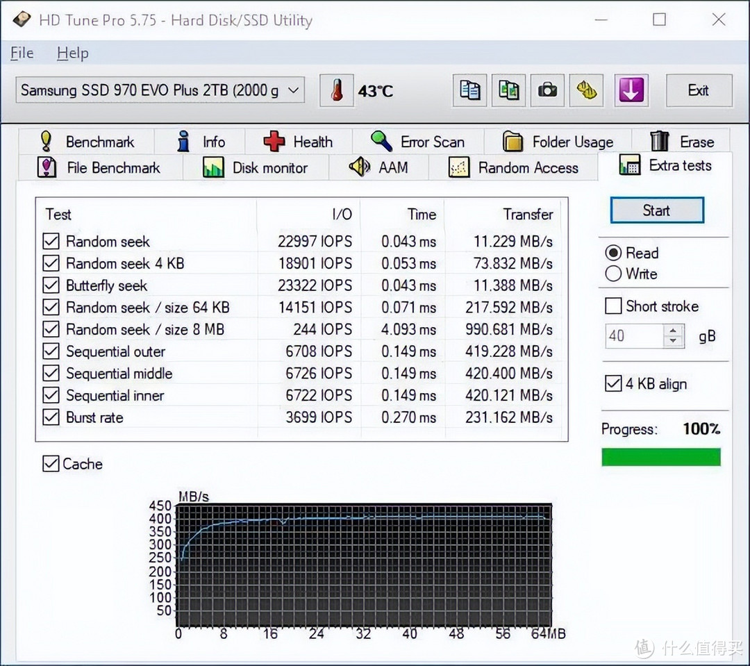 ICY DOCK MB861U31-1M2B NVMe SSD 转USB 3.2 Gen2 10Gb/s 外接盒简测