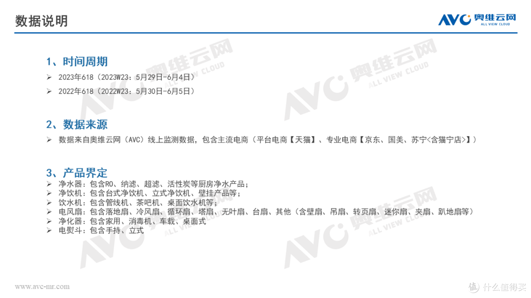 环电618快报:618开门“红”,环电品类迎来快速复苏