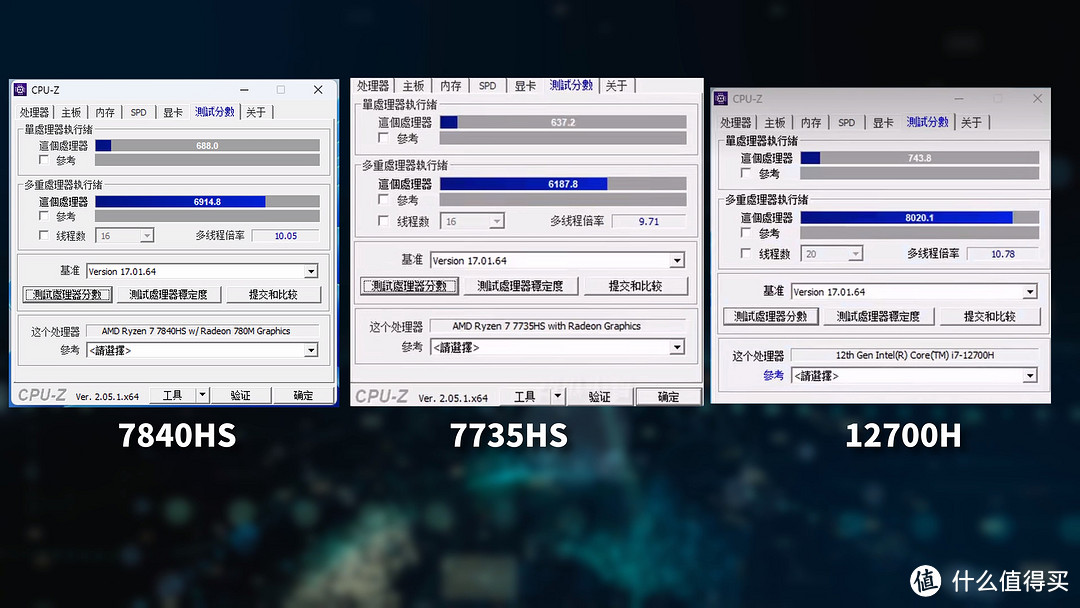 地表核显天花板！7840HS有多强 零刻GTR7迷你主机 游戏和剪辑性能测试