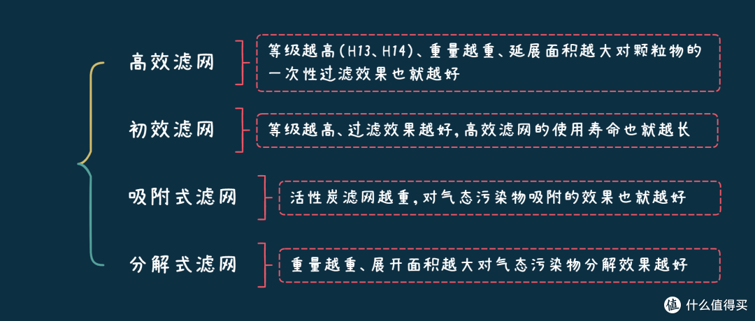 有一个环保安全的家是一种怎样的体验?舒乐氏空气消毒净化器开箱测评