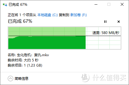 消除存储焦虑：梵想（FANXIANG）1TB M.2固态硬盘