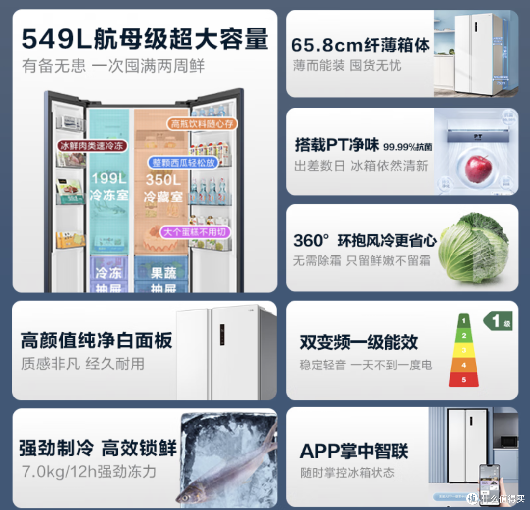 超值的华凌风冷对开门冰箱最低只要1689元,这个价格真香,爱了爱了!