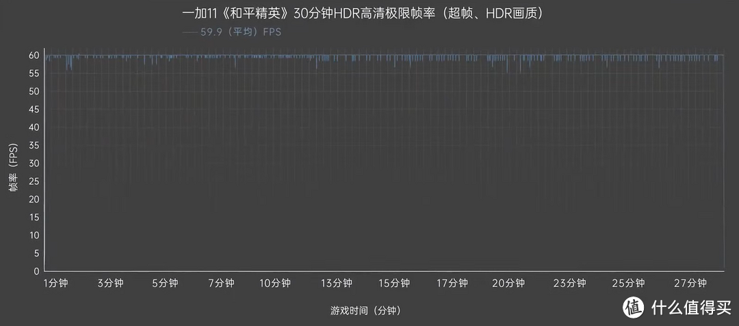 【评测】安卓旗舰手机性能天花板完美体验