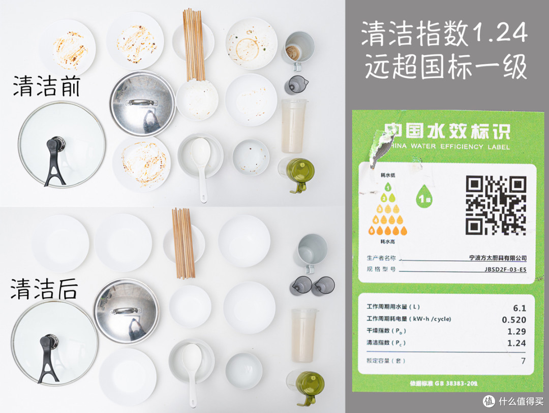 618家居幸福感好物推荐，有了它们提高家务效率，生活更精致