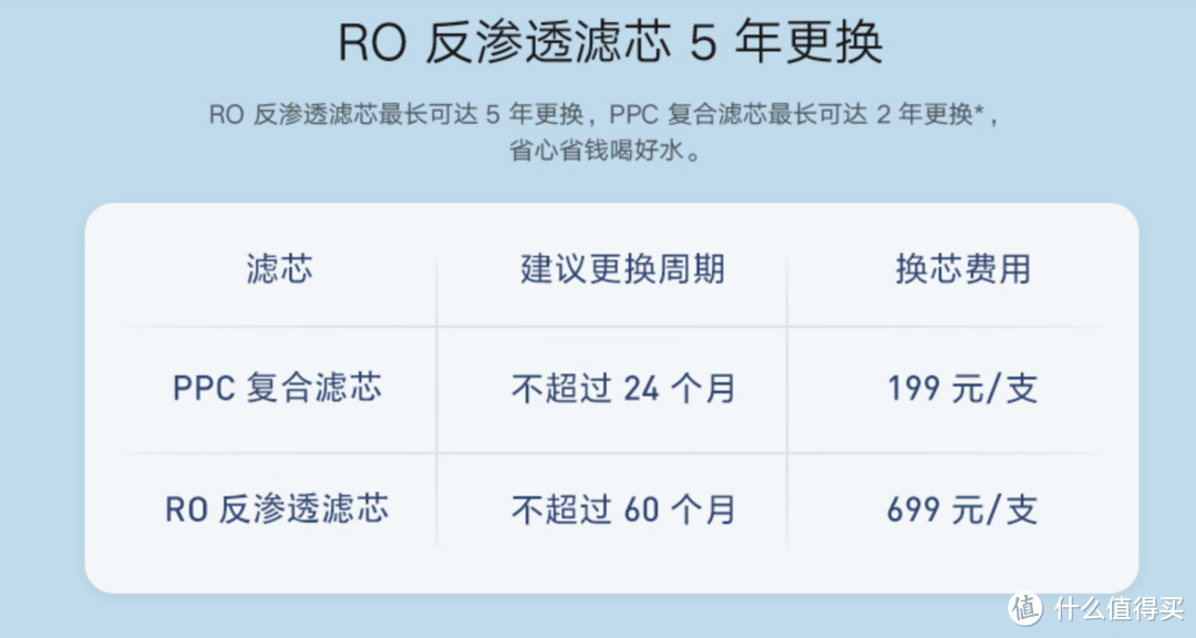 618家居幸福感好物推荐，有了它们提高家务效率，生活更精致