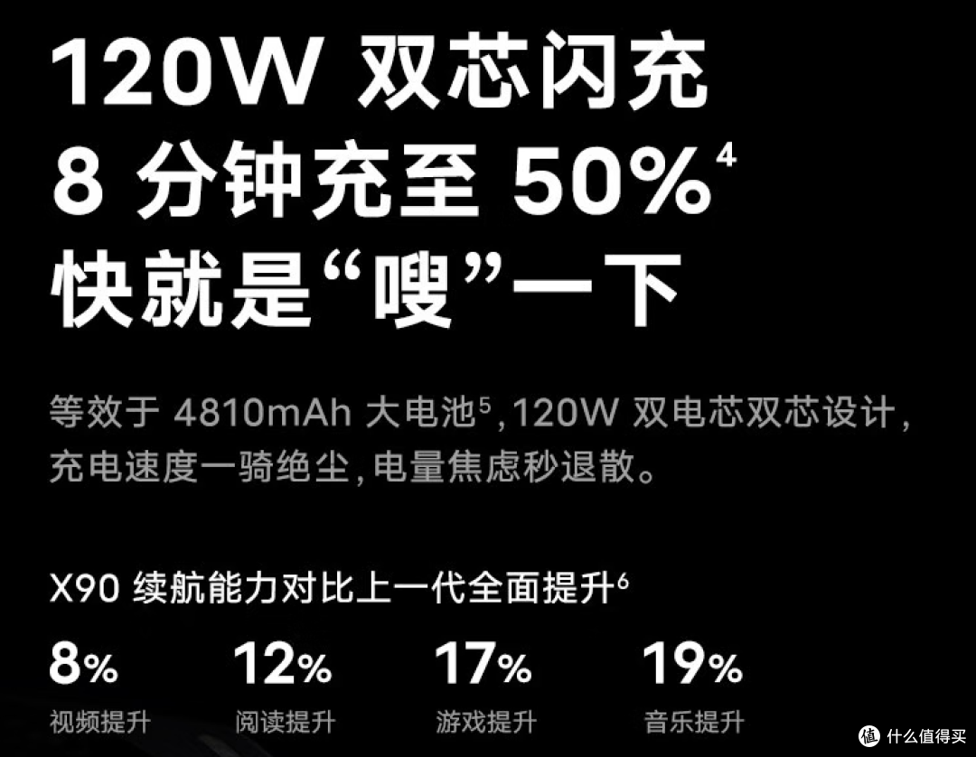 2023年618旗舰手机选购攻略