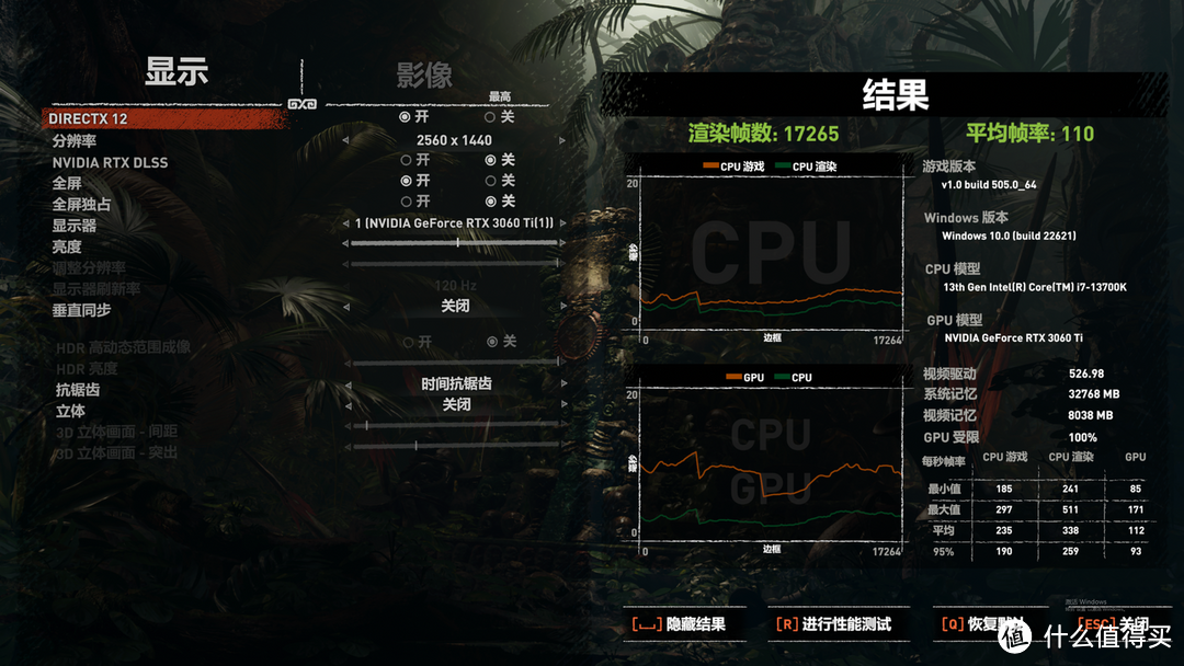 耕升RTX 3060 TI GDDR6X开箱评测