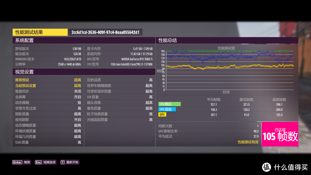 耕升RTX 3060 TI GDDR6X开箱评测