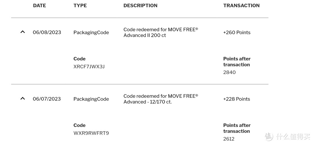 ​MoveFree维骨力氨糖验证码查询