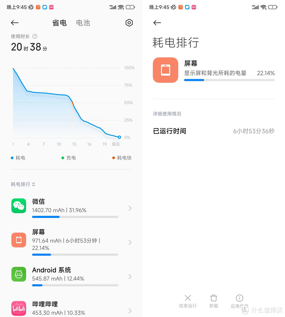 极致性价比——Redmi Note12 Turbo上手测评