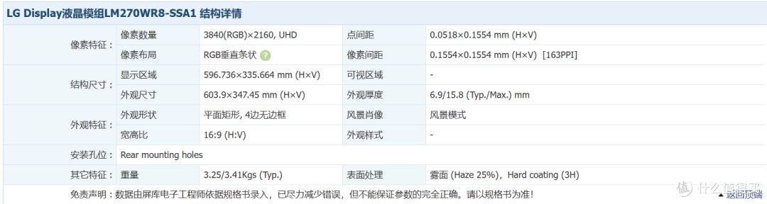 4K160Hz 原厂Nano IPS,你要的旗舰性能都在这里了丨蚂蚁电竞N27U显示器测评体验