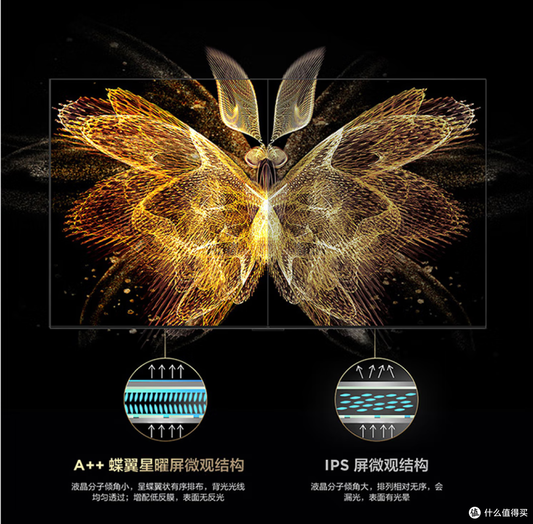 618换台大电视,由简到奢,畅玩暑假三款TCL电视选选看