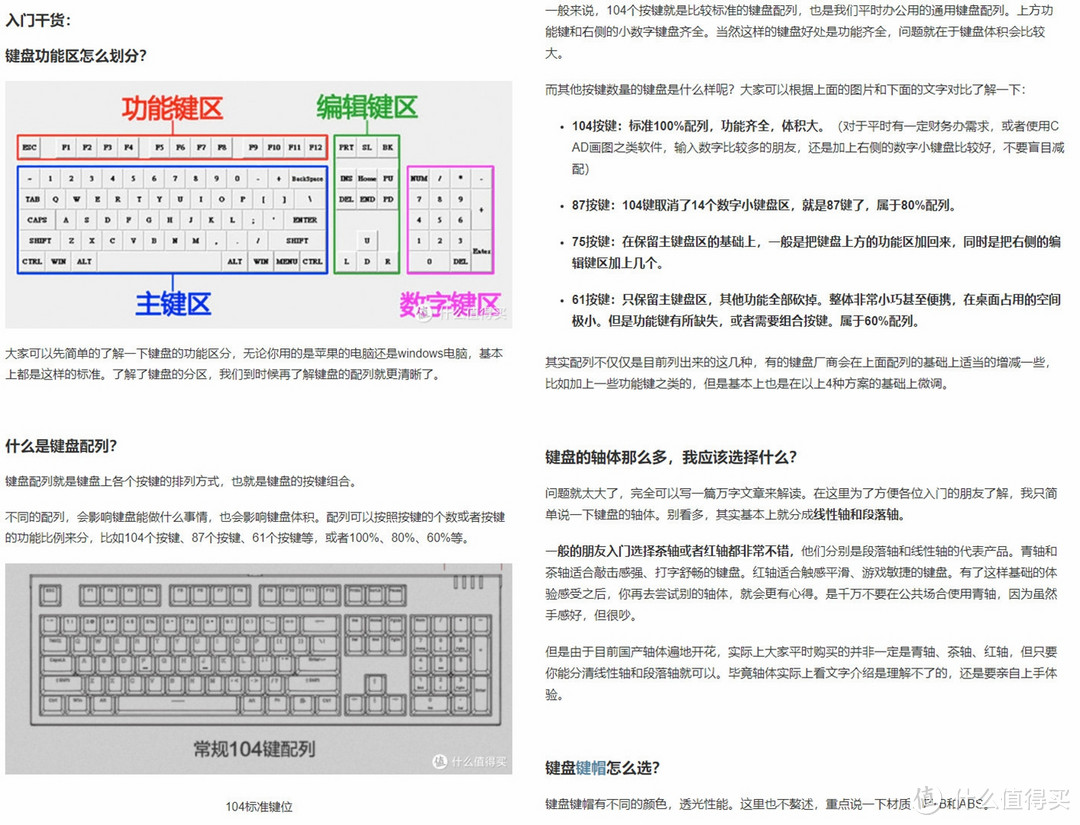 Gasket Pro成百元便宜货跌落神坛？这届618键盘有多内卷，看这篇就够了！【618键盘攻略·完结篇】