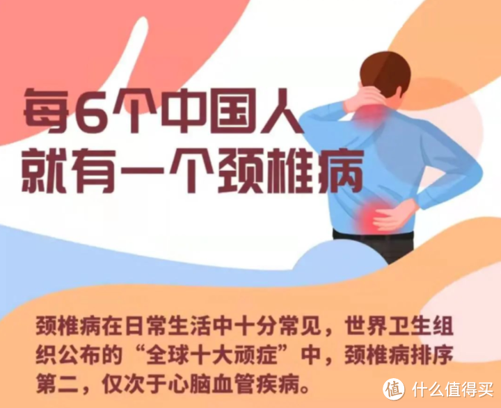 大神终极测评丨颈椎按摩仪怎么选？哪款最舒适？9年经验专业科普+35款爆品实测评比，一篇精华攻略全搞懂