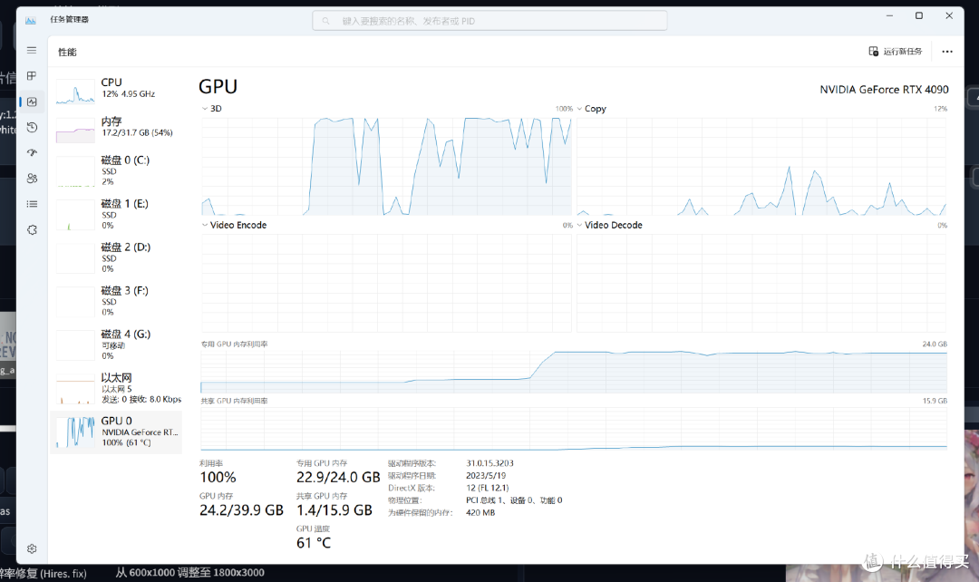 不只是4K游戏,索泰RTX 4090 AI绘图体验