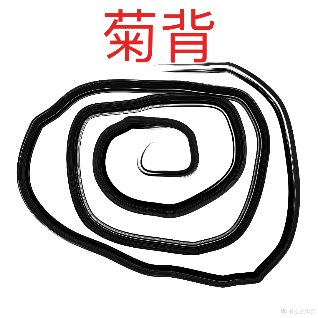 《宅》话——周末跟我去秦镇，来个三秦套餐！