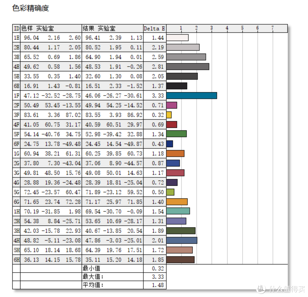 只要1299，配90W全功能Type-C，专业4K显示器HKC P272U Pro