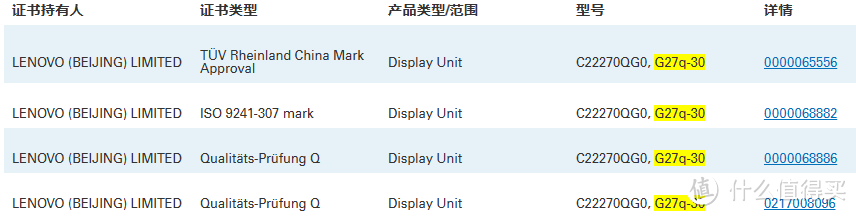 【2023年618】护眼显示器产品推荐