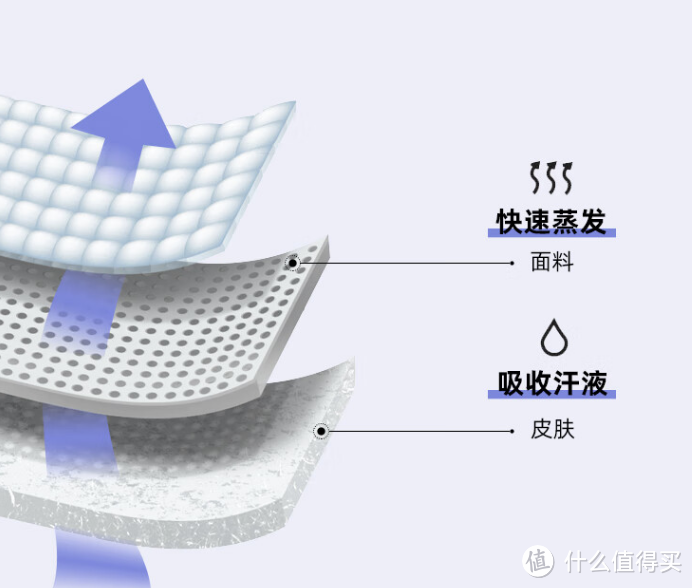 「我的运动主场」基础款运动T恤 良心推荐①