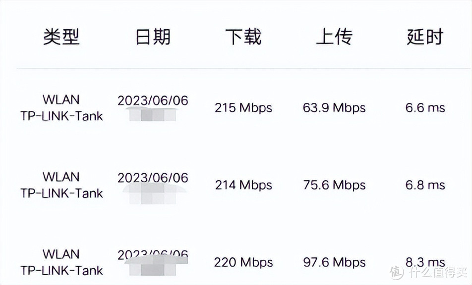 2023年618千兆路由器怎么选？中兴，小米，TP-Link 哪款路由器好用还能提高家居精致感呢？