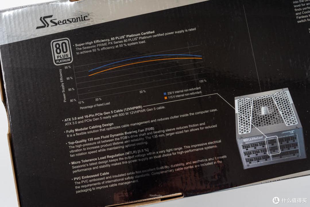 火力全开 再创巅峰——海韵旗舰系列 PRIME PX1600 ATX3.0 电源开箱分享
