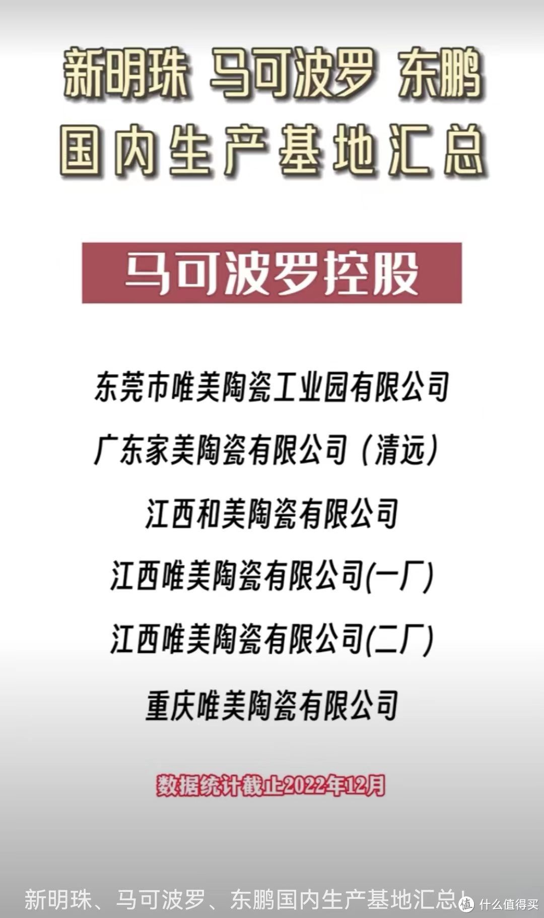 建筑陶瓷产能产地浅析(部分一线品牌国内生产基地的分布)